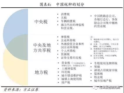 長春市金融控股集團有限公司