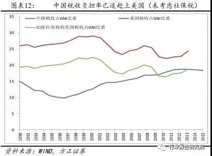 長春市金融控股集團有限公司