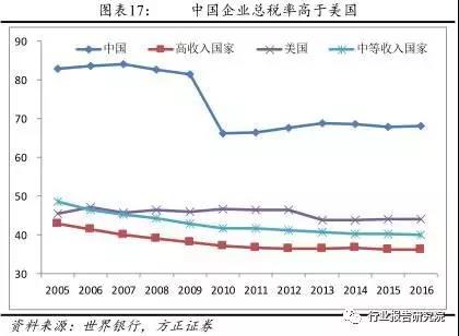 長春市金融控股集團有限公司